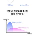 Shake It - 2 Types - Acai Berry