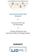 Hyal Reyouth Moist Sun (EU Packaging) - 50ml