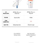 Hyal Reyouth Moist Sun (EU Packaging) - 50ml