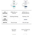 Hyal Reyouth Moist Sun (EU Packaging) - 50ml