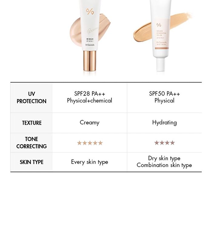 Hyal Reyouth Moist Sun (EU Packaging) - 50ml
