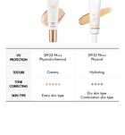 Hyal Reyouth Moist Sun (EU Packaging) - 50ml