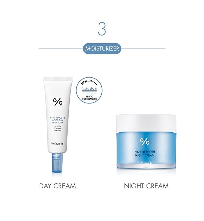 Hyal Reyouth Moist Sun (EU Packaging) - 50ml