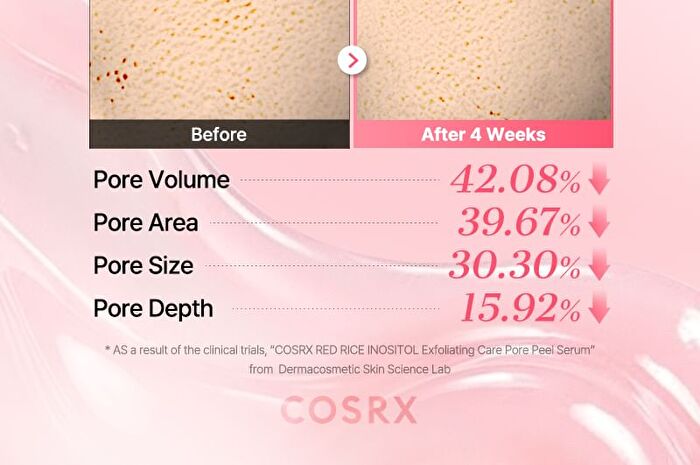 Cosrx Red Rice Inositol Exfoliating Care Pore Peel Serum - 80ml
