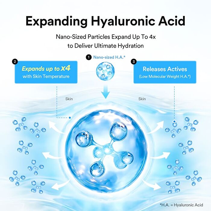 Hyaluronic Boom Serum Water Drop - 50ml