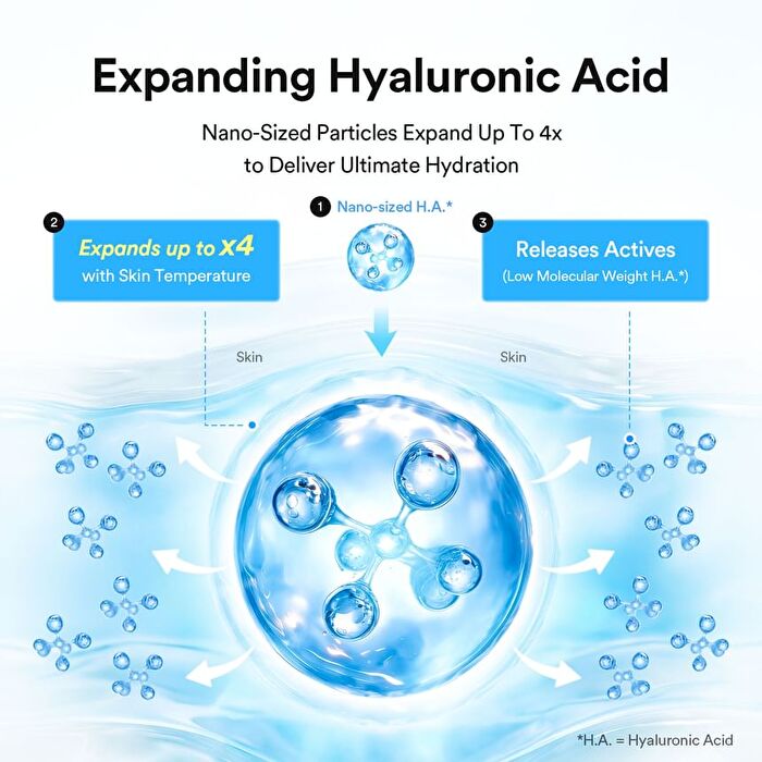 Hyaluronic Boom Crème Water Tube - 75ml