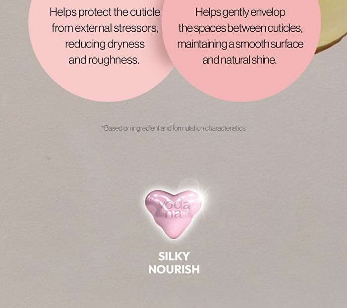 Butter Heart Balm - 3 Types - Peach
