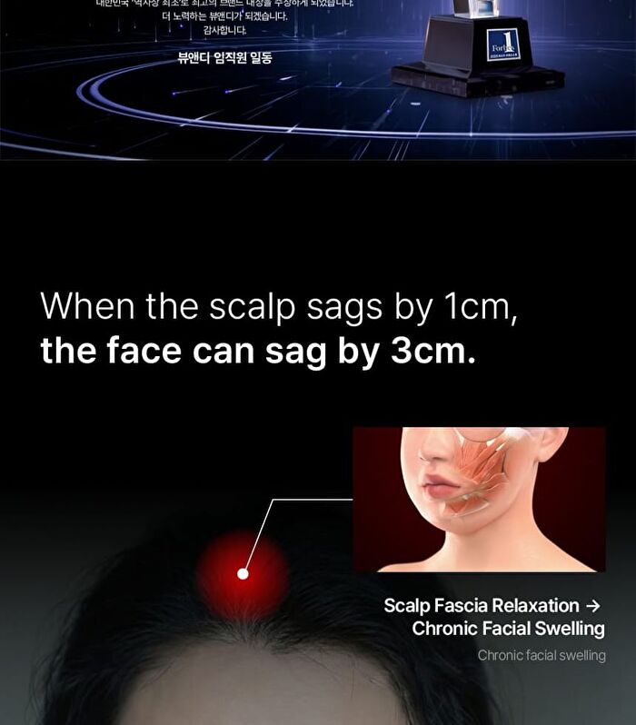 Lift Head Spa - 1 Set