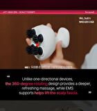 Lift Head Spa - 1 Set