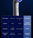 Planova - 1 Set