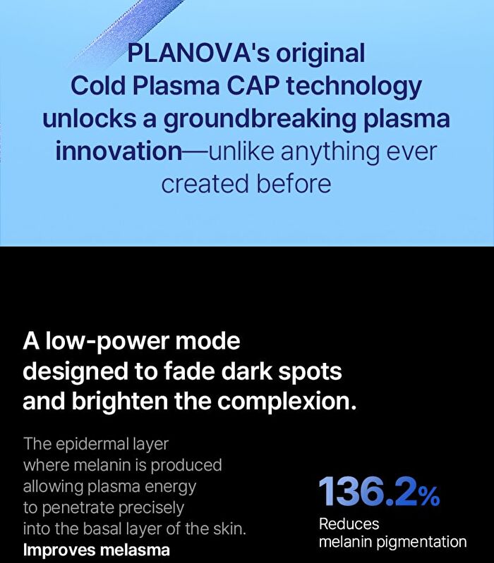 Planova - 1 Set