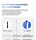 Planova - 1 Set