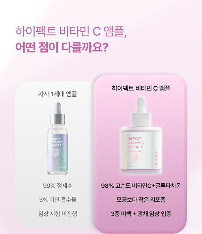Hiffect Vitamin C Ampoule - 50ml