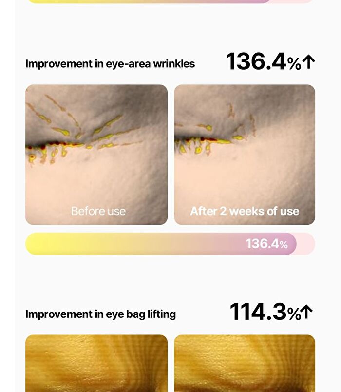 PDRN-C Wrinkle Repair Eye Patch - 60 patches