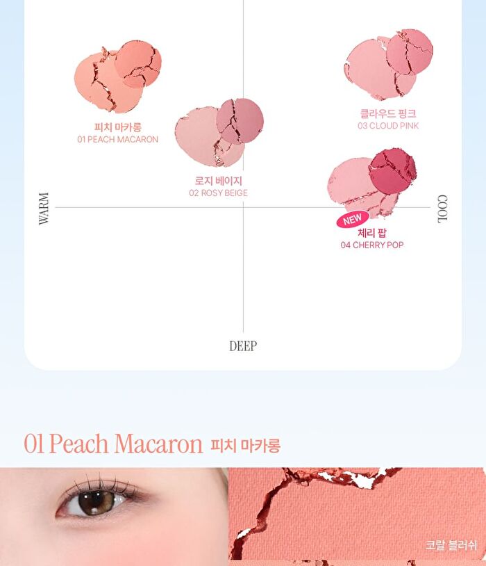 Fluffy Dual Blusher - 4 Types - #01 Peach Macaron