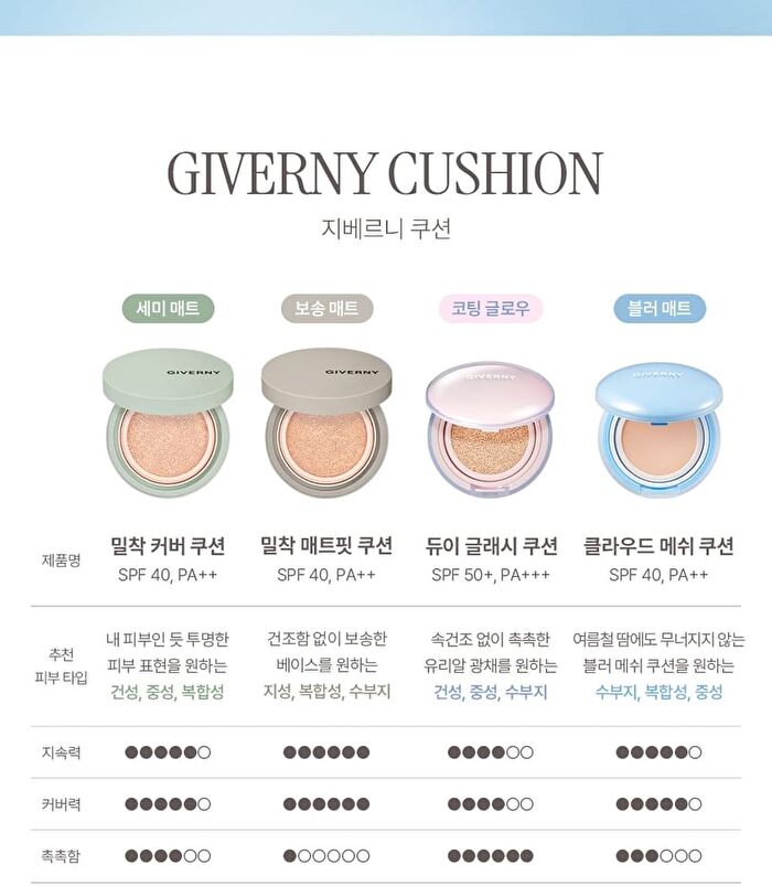 Cloud Mesh Cushion Set - 3 Colors - #21NW Light Beige