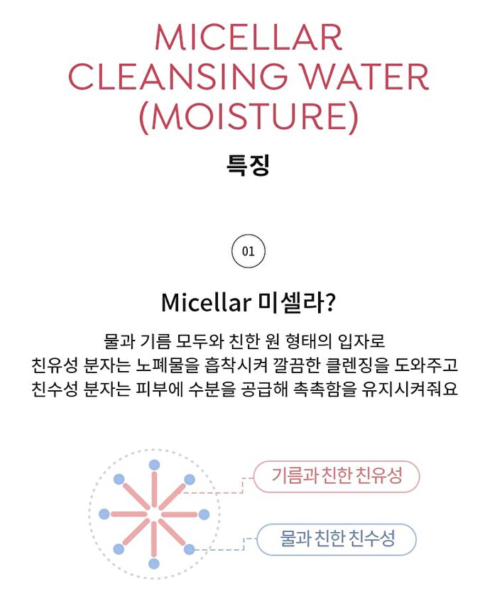 Micellar Cleansing Water Moisture - 2026 Version - 330ml