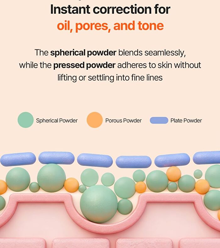 Maxclinic Sunkill Mineral UV Sun Powder - 7g