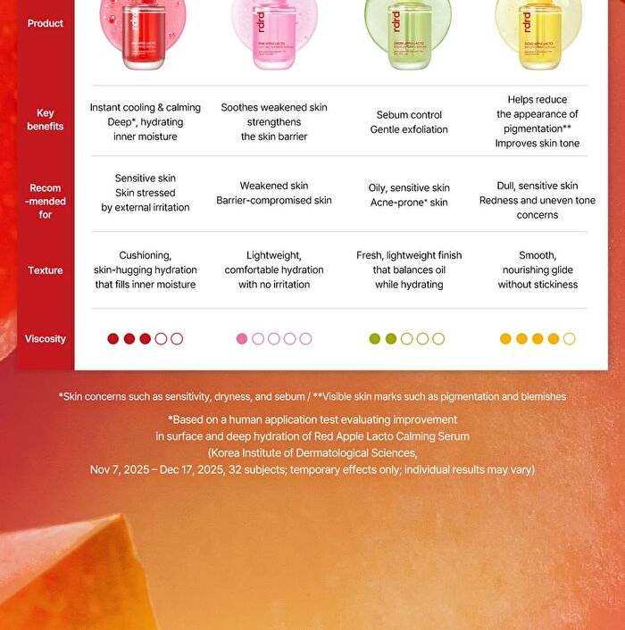 Apple Lacto Calming Serum - 30ml