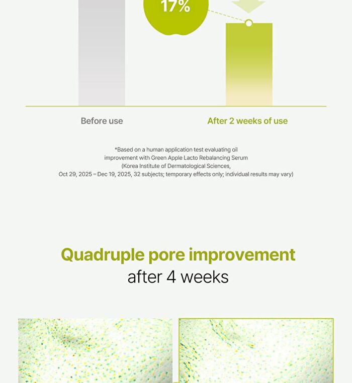 Green Apple Lacto Rebalancing Serum - 30ml
