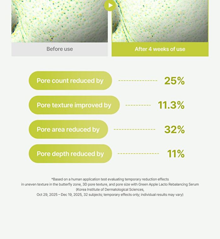 Green Apple Lacto Rebalancing Serum - 30ml