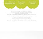 Green Apple Lacto Rebalancing Serum - 30ml