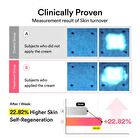 PDRN Glow Serum 4.0 Pump - 30ml