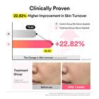 PDRN Glow Serum 4.0 Pump - 30ml
