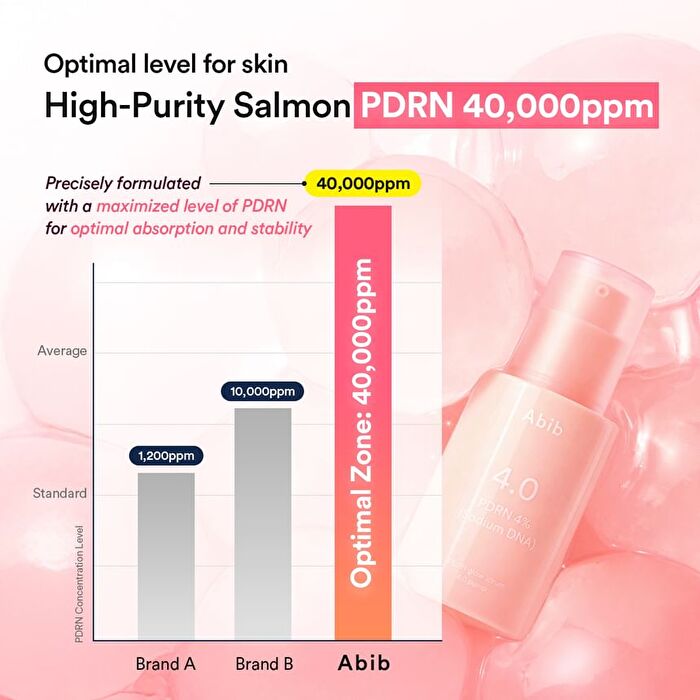 PDRN Glow Serum 4.0 Pump - 30ml