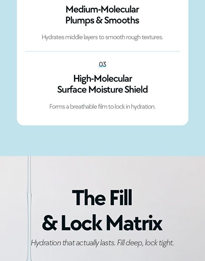 Nineless Hydra-Max 7-HA Quench Serum - 2026 Version - 30ml