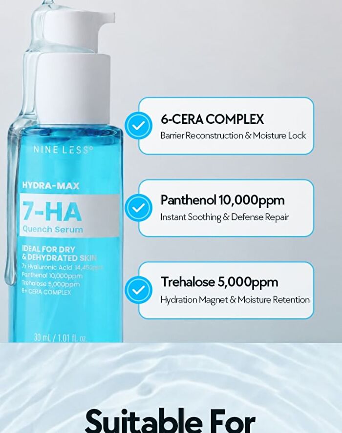 Nineless Hydra-Max 7-HA Quench Serum - 2026 Version - 30ml
