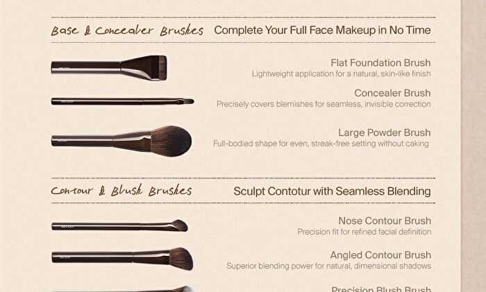 Joocyee Makeup Brush - 12 Types - #Flat Foundation Brush - 1pc