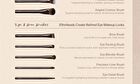 Joocyee Makeup Brush - 12 Types - #Brow Brush - 1pc