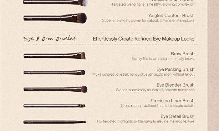 Joocyee Makeup Brush - 12 Types - #Eye Packing Brush - 1pc