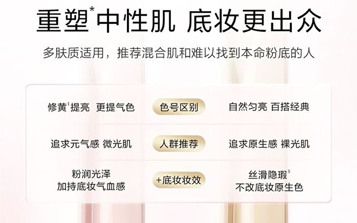 Maogeping Perfecting Radiance Primer Cream - #811 - 30ml