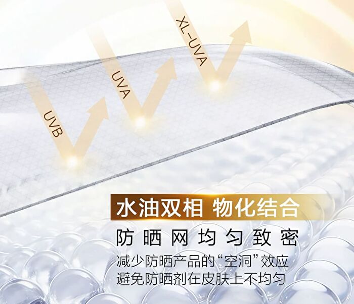 Maogeping Fresh Makeup  Primer /PA+++ - 30ml