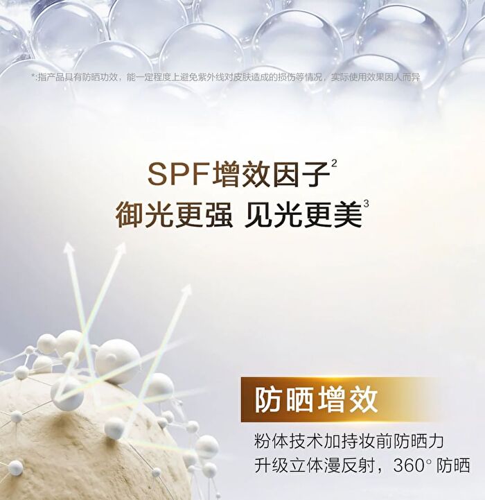 Maogeping Fresh Makeup  Primer /PA+++ - 30ml