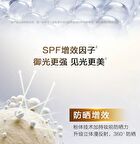 Maogeping Fresh Makeup  Primer /PA+++ - 30ml