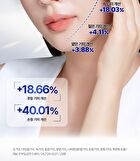 Isoi TXA Dark Spot Toning Cream - 70ml