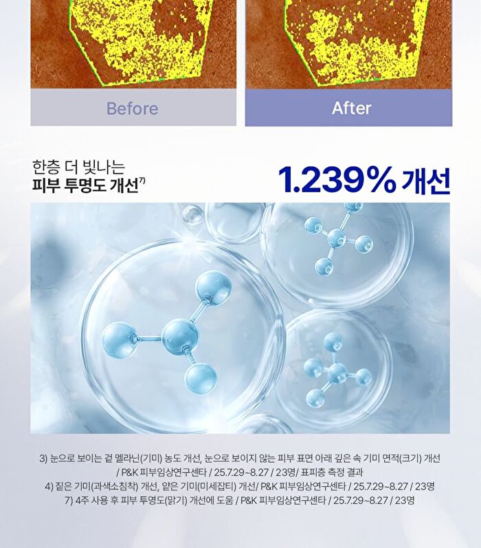 Isoi TXA Dark Spot Toning Cream - 70ml
