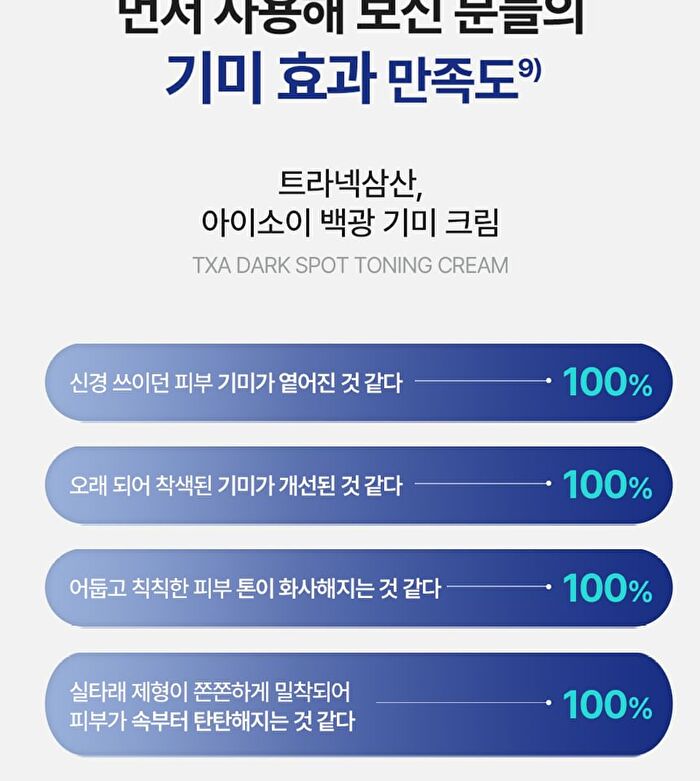 Isoi TXA Dark Spot Toning Cream - 70ml
