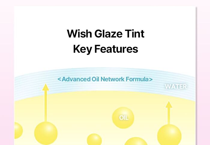 Wish Glaze Tint - 8 Colors - #203 Lilac Angel