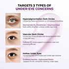 Jumiso Niacinamide 5+ Dark Circle Correcting Eye Cream - 15ml