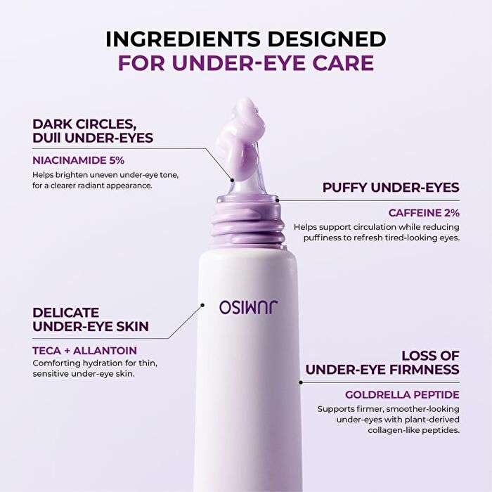 Jumiso Niacinamide 5+ Dark Circle Correcting Eye Cream - 15ml