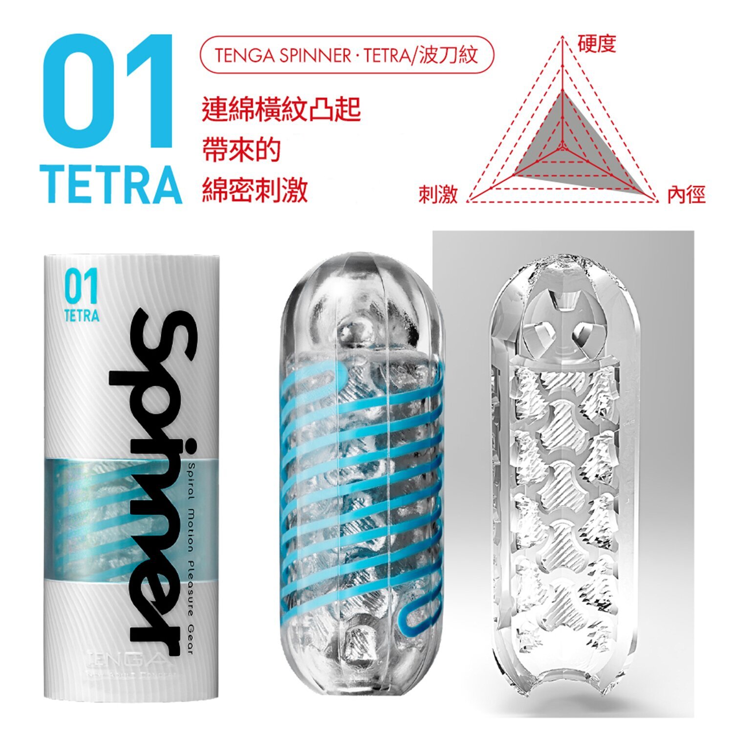 TENGA Spinner 01 Tetra Horizontal Rotating Aircraft Cup 1pc