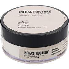 Ag Hair Care Infrastructure Structurizing Pomade 60ml/2.5oz