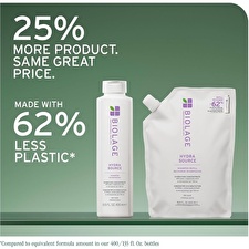 Biolage Hydrasource Shampoo - Hydratační šampon Pro Suché Vlasy 500ml