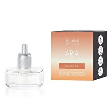 Millefiori Aria Orange Tea Diffuser Refill - Náhradní Náplň Do Elektrického Difuzéru 20ml