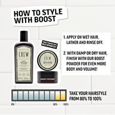 American Crew Boost Pre-styling Cleanser - Pánský Posilující šampon Pro Jemné Vlasy Bez Objemu 250ml