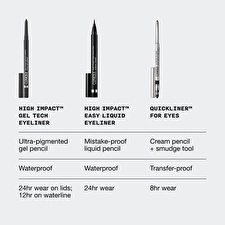 Clinique Ultra -pigmented Gel Eyeliner High Impact™ (gel Tech Eye Liner) 0.35 G - Shade: Beaming Beige